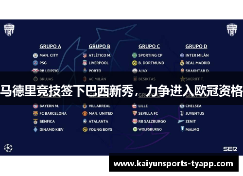 马德里竞技签下巴西新秀，力争进入欧冠资格